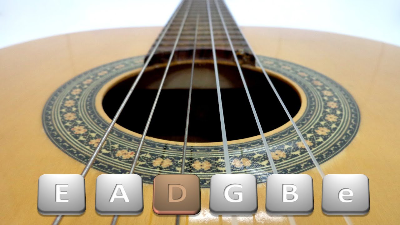 Definitivo Aprovechar Problema 10.▷ ¿Cómo afinar correctamente la guitarra?